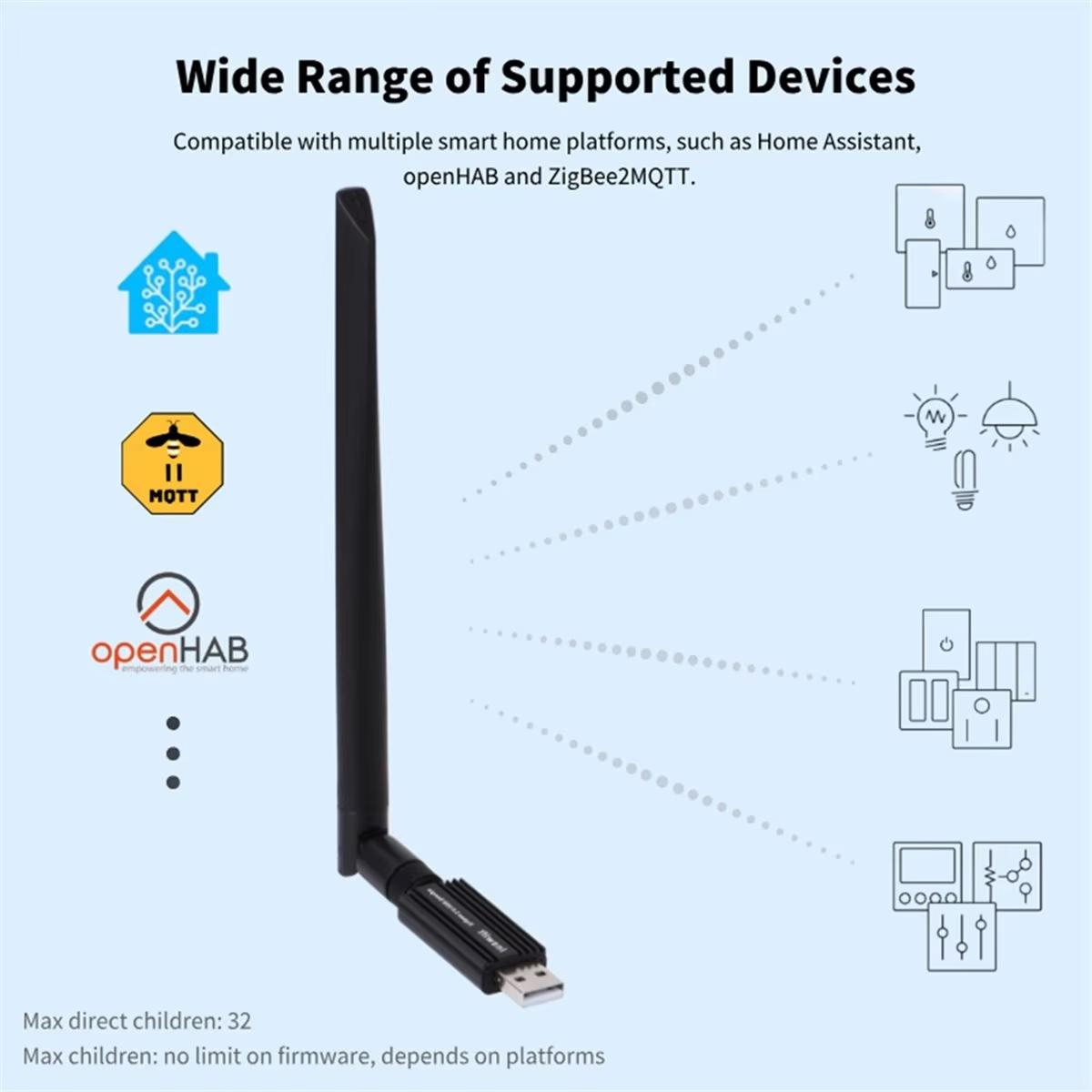 Zigbee 3.0 USB-Dongle Zigbee2M – Zigbee Coordinator Stick Bewertung und Preis