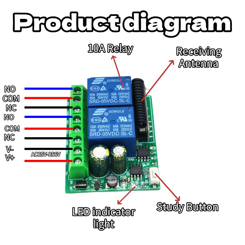 12V 24V 433Mhz RF-Aktuator-Mot – 433Mhz Receiver Module Bewertung und Preis