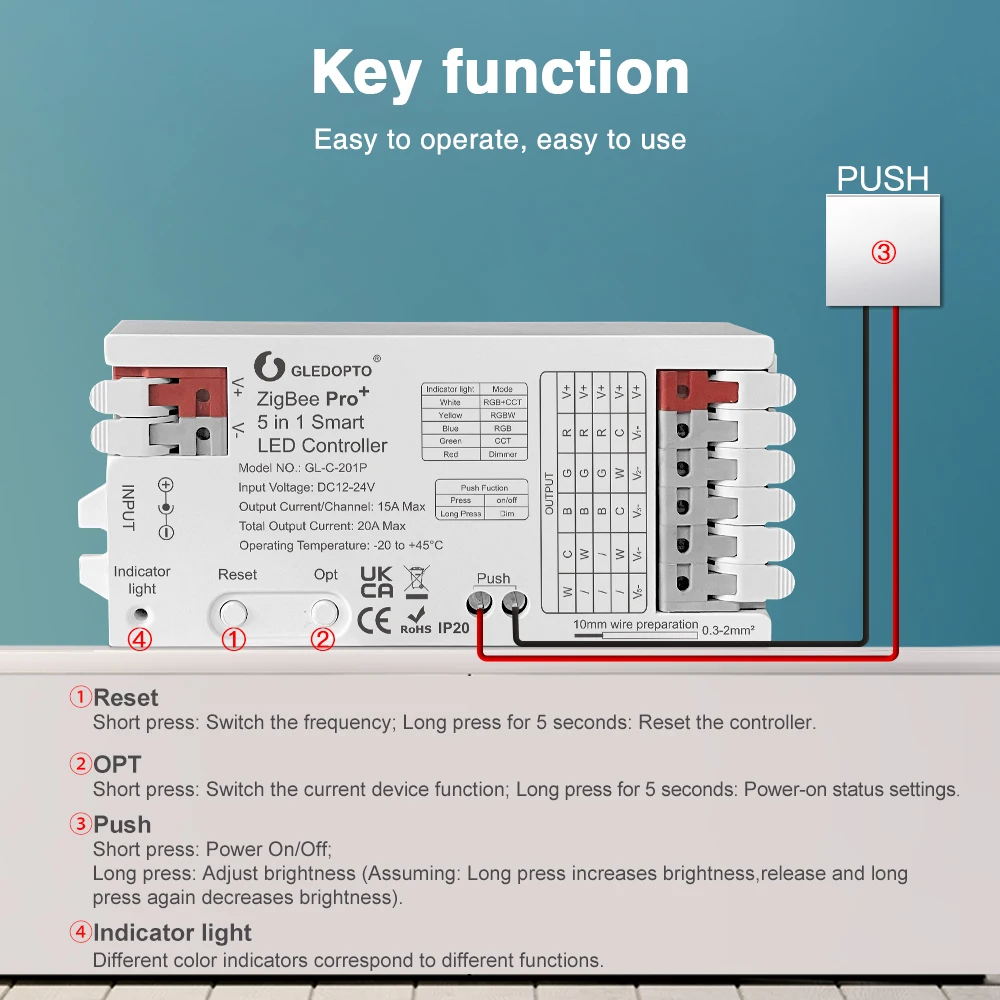 Gledopto zigbee 3,0 pro 3 in 1 – Zigbee Coordinator Stick Bewertung und Preis